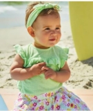 Get Trendy Kids Wear Under ₹399 & Save Big – Up to 60% OFF